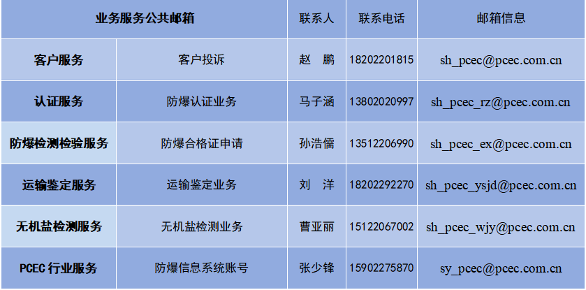 6be52cf5770a4fea49ec0a5320b31f44.png 6be52cf5770a4fea49ec0a5320b31f44.png